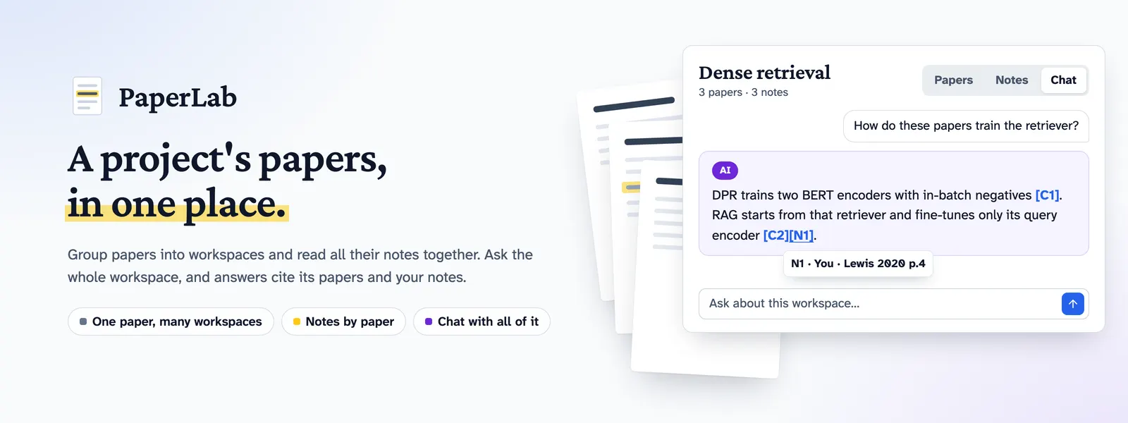 A workspace called Dense retrieval, open on its Chat tab, where an AI answer cites passages from its papers and one of your notes.